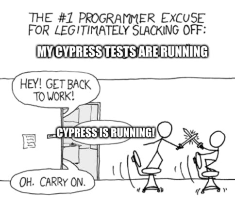 Cypress tests are running